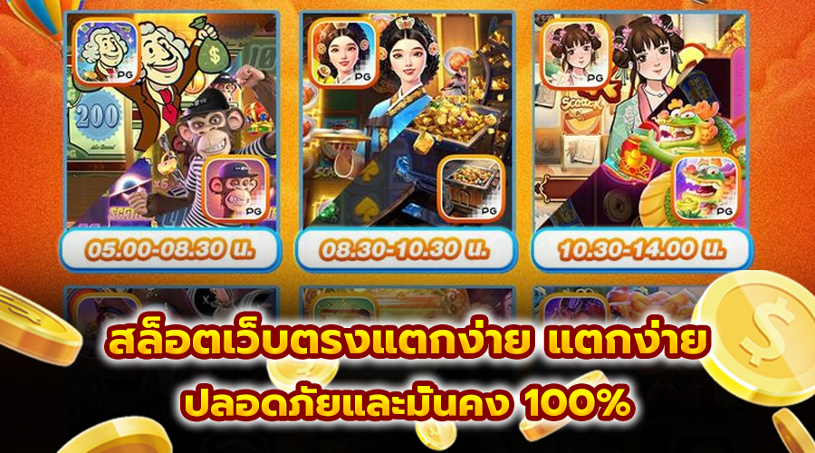 สล็อตเว็บตรงแตกง่าย แตกง่าย